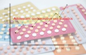 Adolescent contraceptive use statistics Adolescent contraceptive use statistics